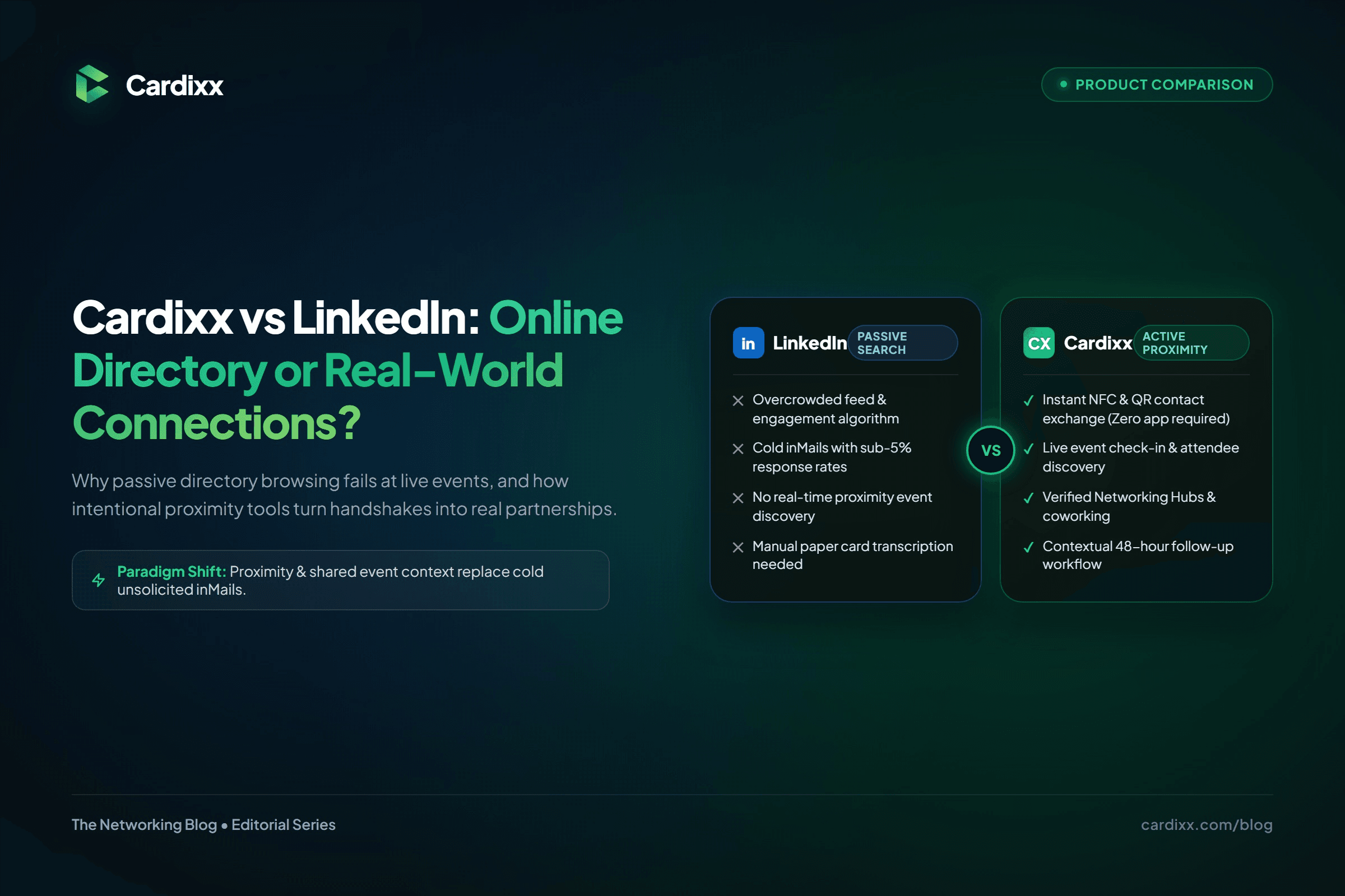 Cardixx vs LinkedIn: Online Networking or Face-to-Face Connections?